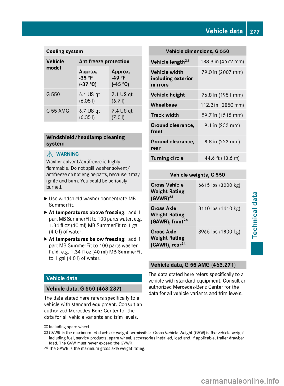 MERCEDES-BENZ G-Class 2012 W463 Owners Manual Cooling system
Vehicle 
model Antifreeze protection
Approx. 
-35 ‡
(-37 †) Approx. 
-49 ‡
(-45 †)
G 550 6.4 US qt
(6.05 l) 7.1 US qt
(6.7 l)
G 55 AMG 6.7 US qt
(6.35 l) 7.4 US qt
(7.0 l)
Winds