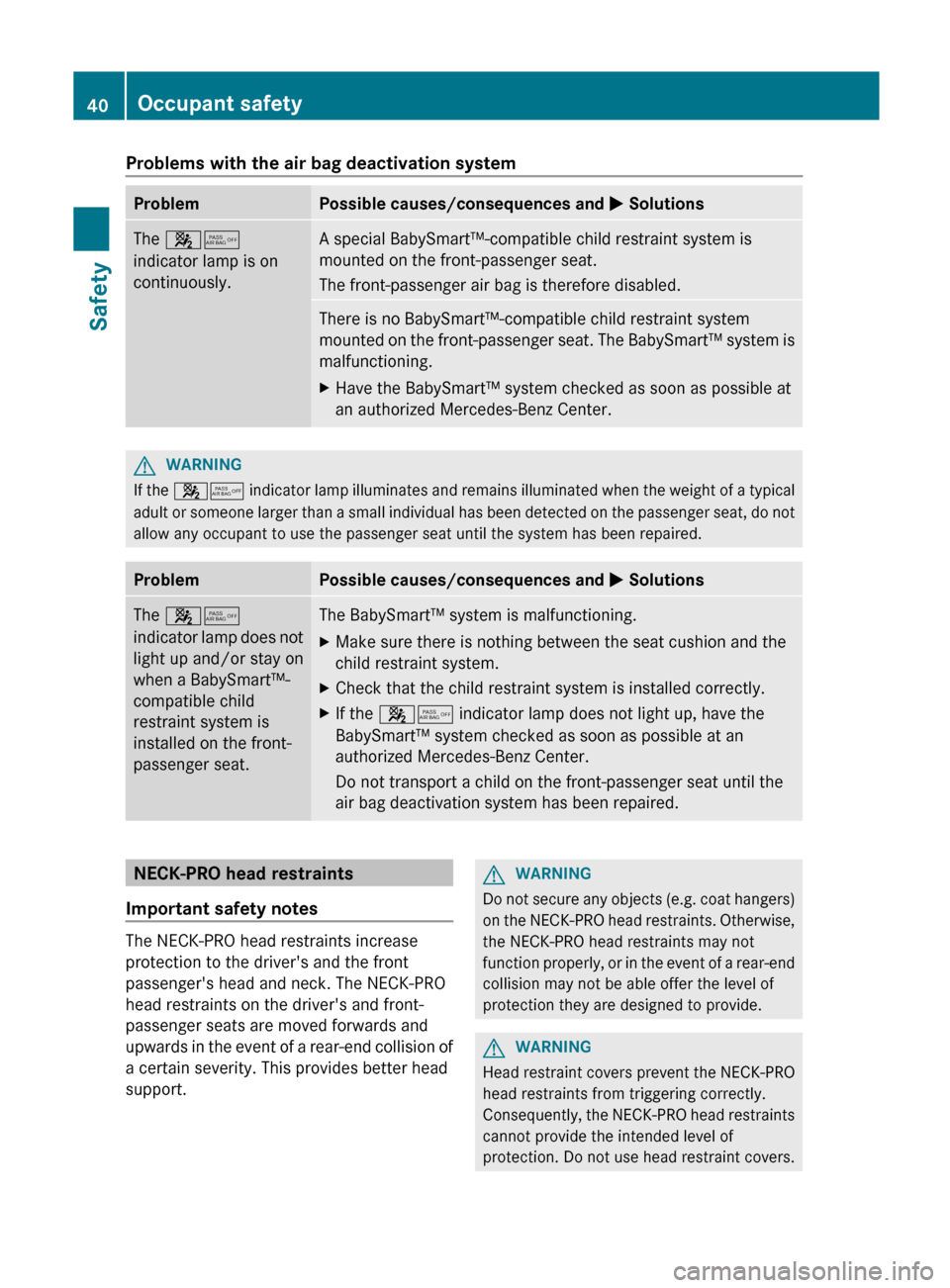 MERCEDES-BENZ G-Class 2012 W463 Owners Manual Problems with the air bag deactivation system
Problem Possible causes/consequences and 
M SolutionsThe 45
indicator lamp is on
continuously. A special BabySmart™-compatible child restraint system is