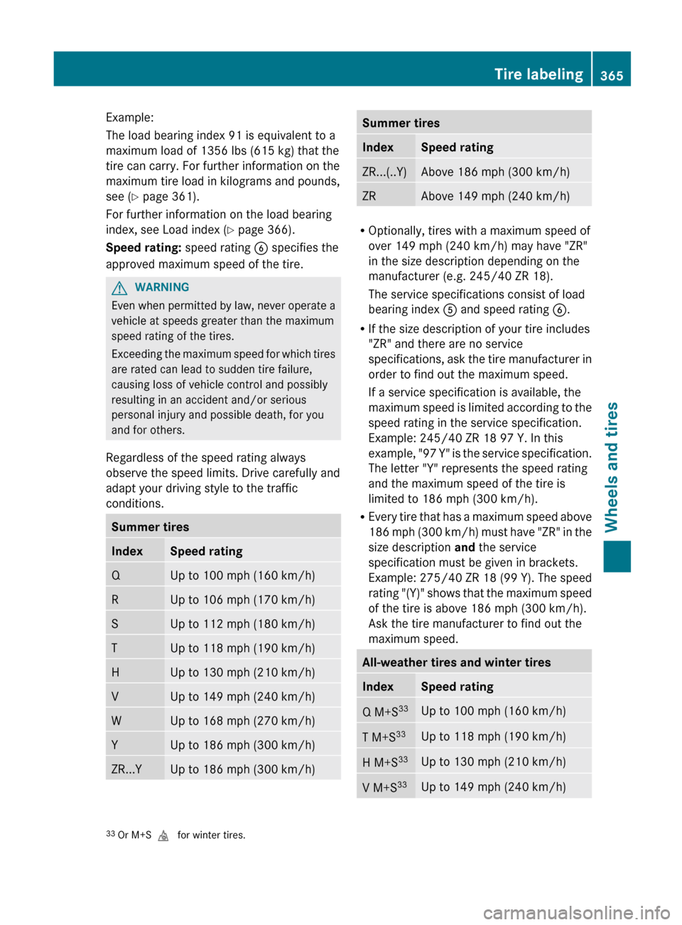 MERCEDES-BENZ E-Class SEDAN 2012 W212 Owners Manual Example:
The load bearing index 91 is equivalent to a
maximum load of 1356 lbs (615 kg) that the
tire can carry. For further information on the
maximum tire load in kilograms and pounds,
see ( Y page MERCEDES-BENZ E-Class SEDAN 2012 W212 Owners Manual Example:
The load bearing index 91 is equivalent to a
maximum load of 1356 lbs (615 kg) that the
tire can carry. For further information on the
maximum tire load in kilograms and pounds,
see ( Y page
