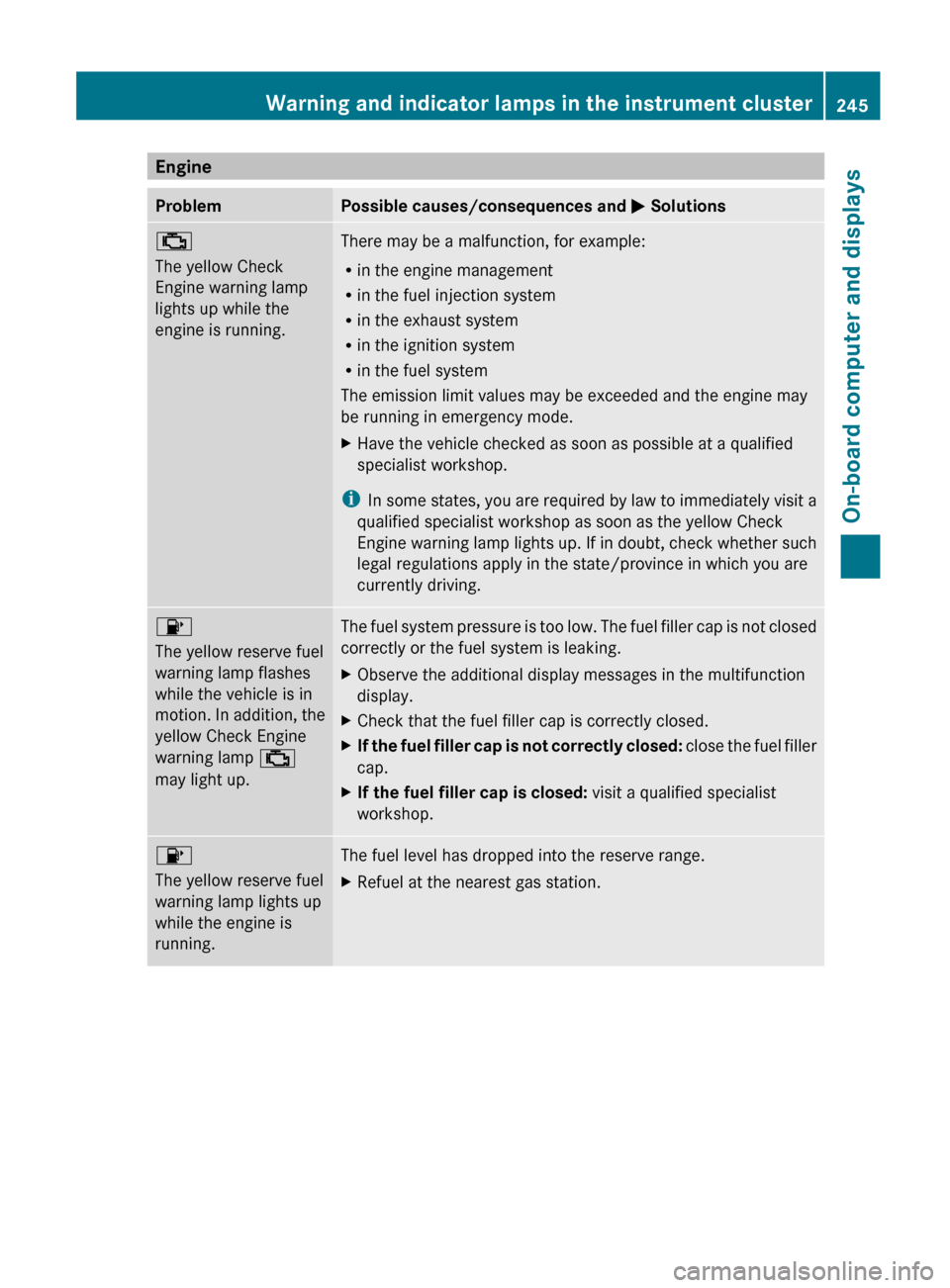 MERCEDES-BENZ E-Class COUPE 2012 C207 Owners Guide EngineProblemPossible causes/consequences and M Solutions;
The yellow Check
Engine warning lamp
lights up while the
engine is running.There may be a malfunction, for example:
R in the engine managemen