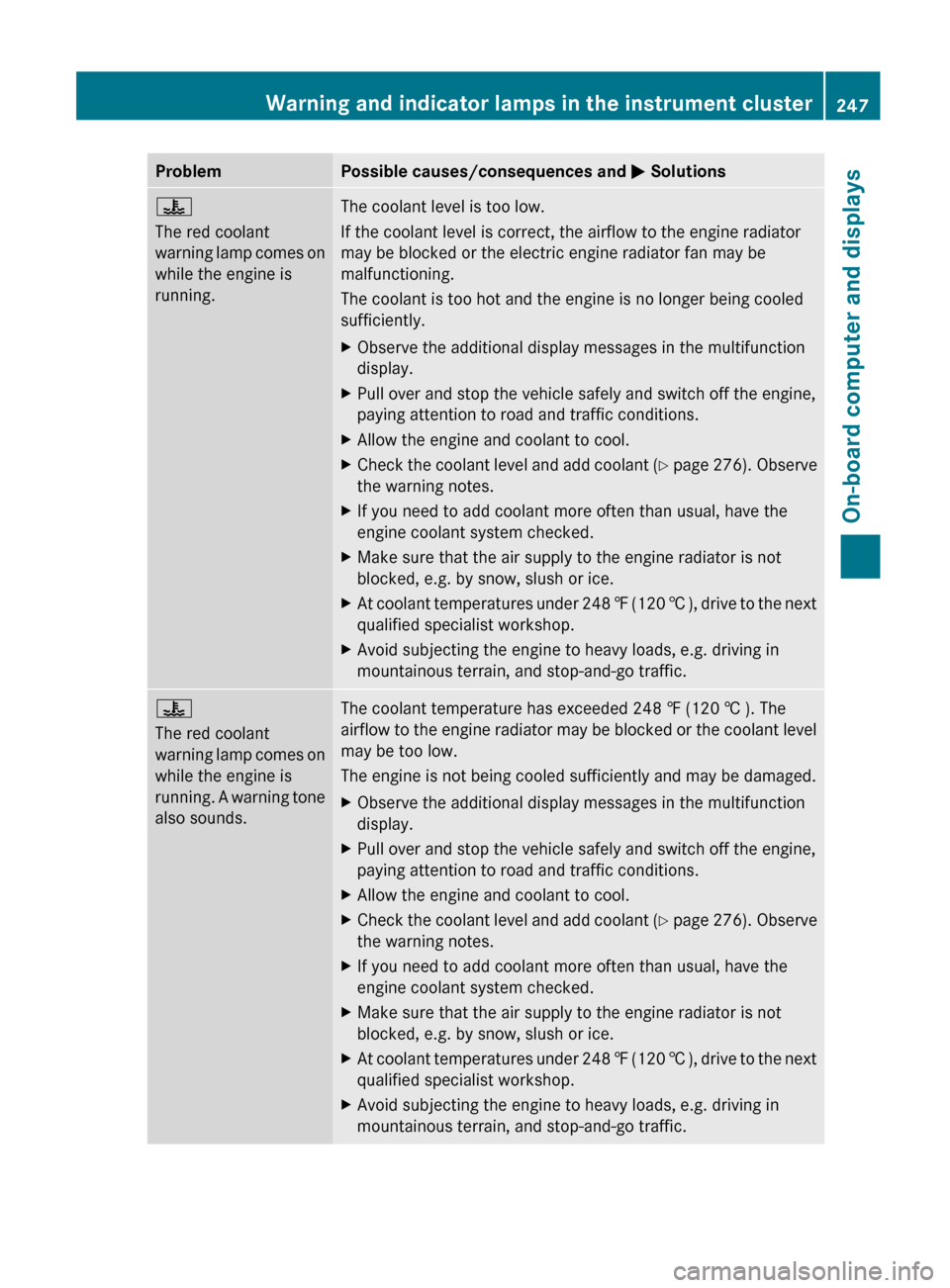 MERCEDES-BENZ E-Class CABRIOLET 2012 C207 Owners Manual ProblemPossible causes/consequences and M Solutions?
The red coolant
warning lamp comes on
while the engine is
running.The coolant level is too low.
If the coolant level is correct, the airflow to the MERCEDES-BENZ E-Class CABRIOLET 2012 C207 Owners Manual ProblemPossible causes/consequences and M Solutions?
The red coolant
warning lamp comes on
while the engine is
running.The coolant level is too low.
If the coolant level is correct, the airflow to the