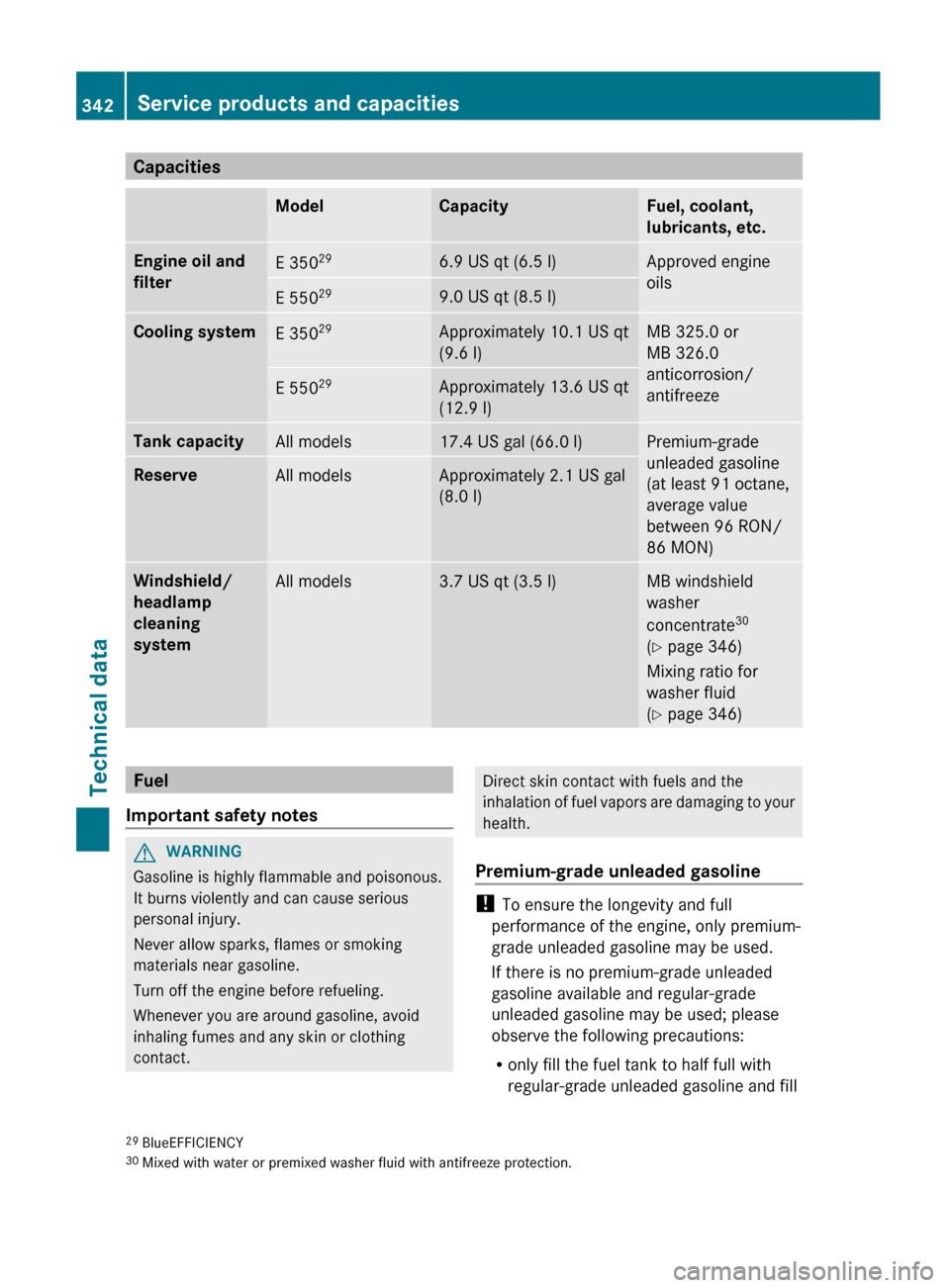 MERCEDES-BENZ E-Class COUPE 2012 C207 Owners Guide CapacitiesModelCapacityFuel, coolant,
lubricants, etc.Engine oil and 
filterE 350 296.9 US qt (6.5 l)Approved engine
oilsE 550 299.0 US qt (8.5 l)Cooling systemE 35029Approximately 10.1 US qt
(9.6 l)M