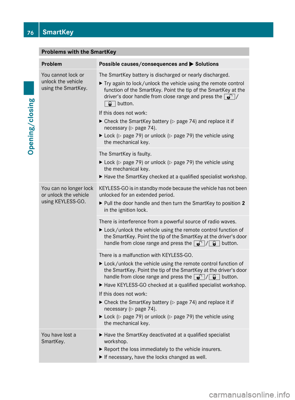 MERCEDES-BENZ E-Class COUPE 2012 C207 Owners Manual Problems with the SmartKeyProblemPossible causes/consequences and M SolutionsYou cannot lock or
unlock the vehicle
using the SmartKey.The SmartKey battery is discharged or nearly discharged.XTry again