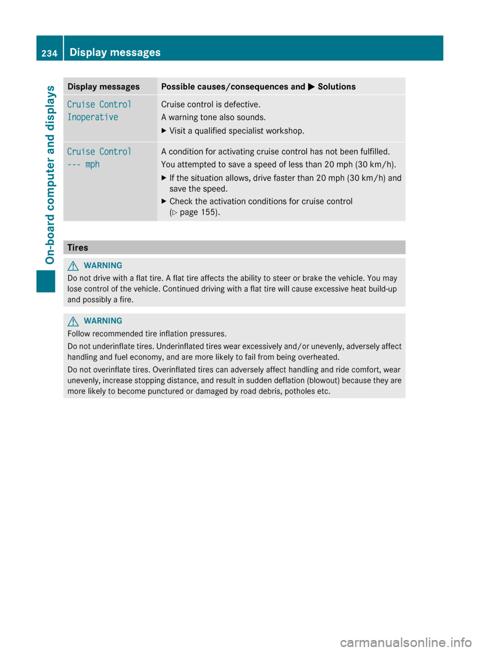 MERCEDES-BENZ CLS-Class 2012 W218 Owners Manual Display messagesPossible causes/consequences and M SolutionsCruise Control
InoperativeCruise control is defective.
A warning tone also sounds.XVisit a qualified specialist workshop.Cruise Control
--- 