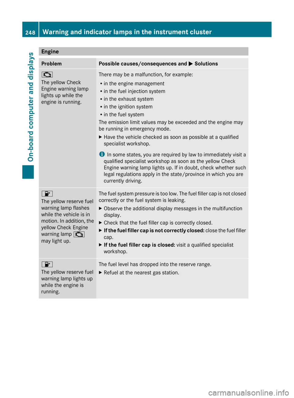 MERCEDES-BENZ CLS-Class 2012 W218 Workshop Manual EngineProblemPossible causes/consequences and M Solutions;
The yellow Check
Engine warning lamp
lights up while the
engine is running.There may be a malfunction, for example:
R in the engine managemen