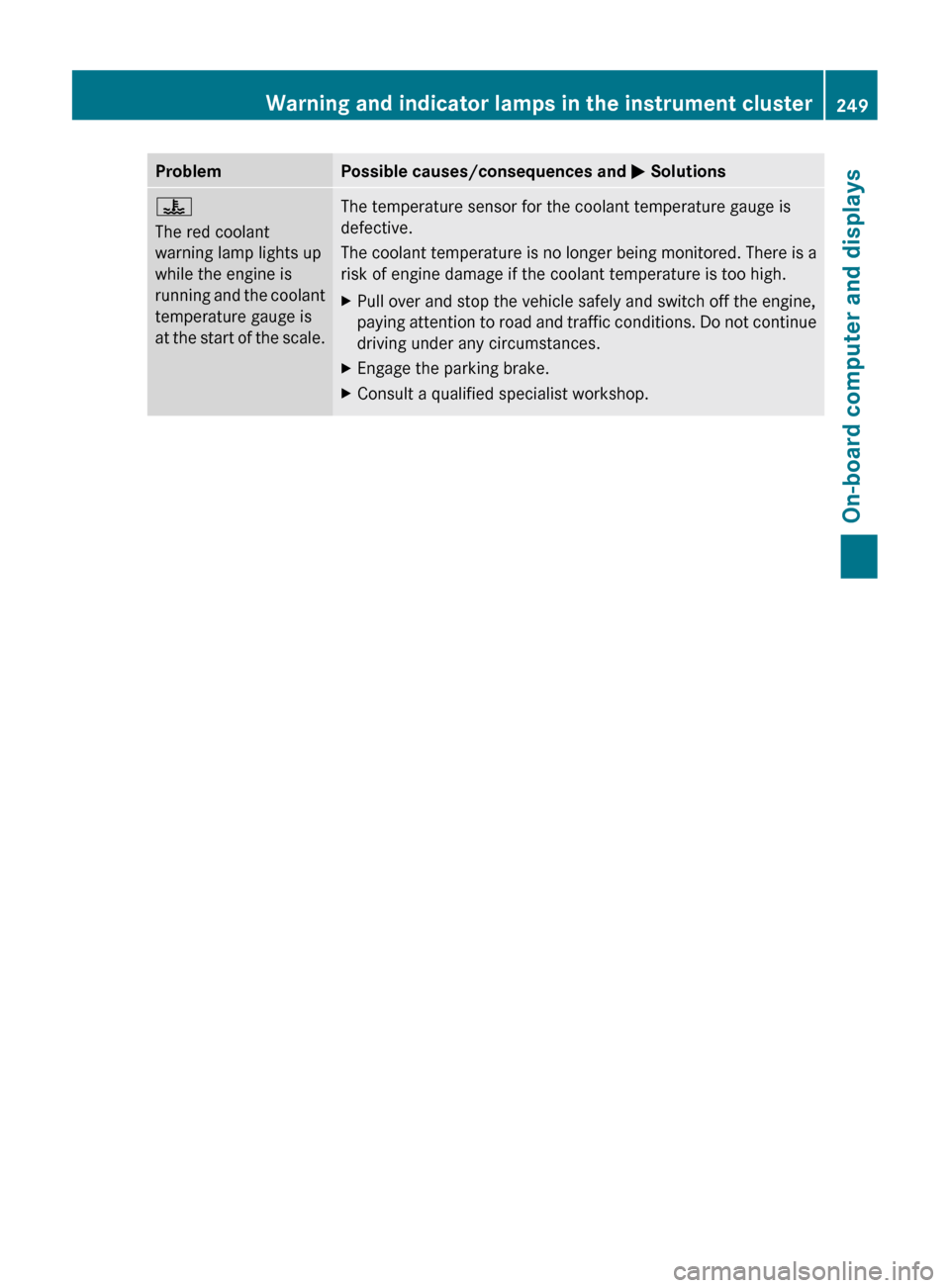 MERCEDES-BENZ CLS-Class 2012 W218 Service Manual ProblemPossible causes/consequences and M Solutions?
The red coolant
warning lamp lights up
while the engine is
running and the coolant
temperature gauge is
at the start of the scale.The temperature s MERCEDES-BENZ CLS-Class 2012 W218 Service Manual ProblemPossible causes/consequences and M Solutions?
The red coolant
warning lamp lights up
while the engine is
running and the coolant
temperature gauge is
at the start of the scale.The temperature s