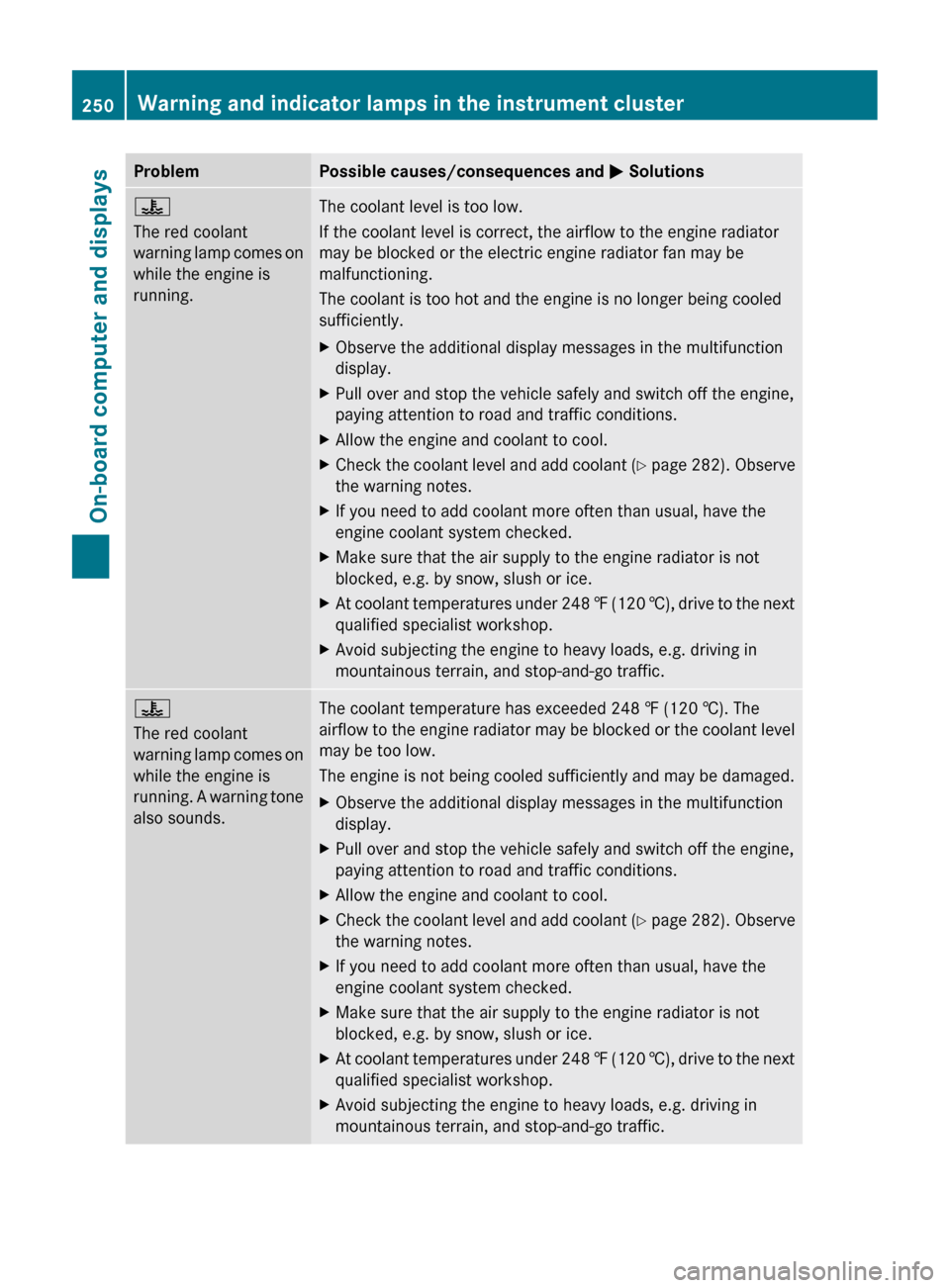 MERCEDES-BENZ CLS-Class 2012 W218 Owners Manual ProblemPossible causes/consequences and M Solutions?
The red coolant
warning lamp comes on
while the engine is
running.The coolant level is too low.
If the coolant level is correct, the airflow to the MERCEDES-BENZ CLS-Class 2012 W218 Owners Manual ProblemPossible causes/consequences and M Solutions?
The red coolant
warning lamp comes on
while the engine is
running.The coolant level is too low.
If the coolant level is correct, the airflow to the