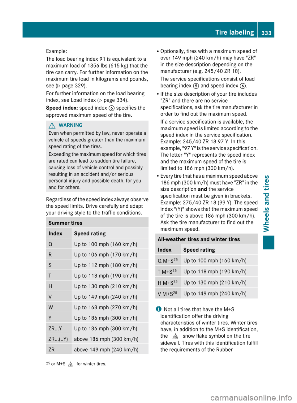 MERCEDES-BENZ CLS-Class 2012 W218 Owners Manual Example:
The load bearing index 91 is equivalent to a
maximum load of 1356 lbs (615 kg) that the
tire can carry. For further information on the
maximum tire load in kilograms and pounds,
see ( Y page MERCEDES-BENZ CLS-Class 2012 W218 Owners Manual Example:
The load bearing index 91 is equivalent to a
maximum load of 1356 lbs (615 kg) that the
tire can carry. For further information on the
maximum tire load in kilograms and pounds,
see ( Y page