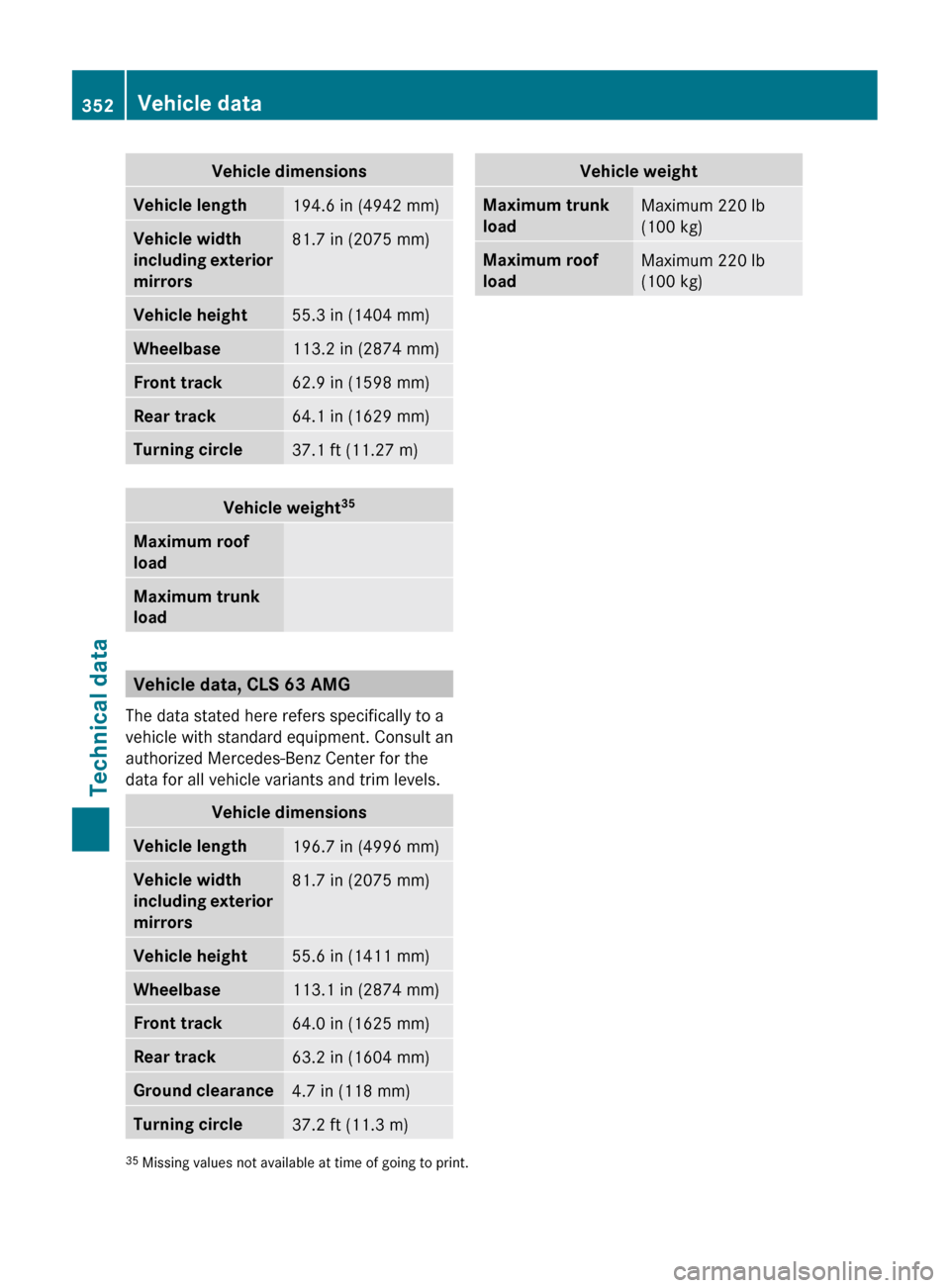 MERCEDES-BENZ CLS-Class 2012 W218 Owners Manual Vehicle dimensionsVehicle length194.6 in (4942 mm)Vehicle width 
including exterior 
mirrors81.7 in (2075 mm)Vehicle height55.3 in (1404 mm)Wheelbase113.2 in (2874 mm)Front track62.9 in (1598 mm)Rear 