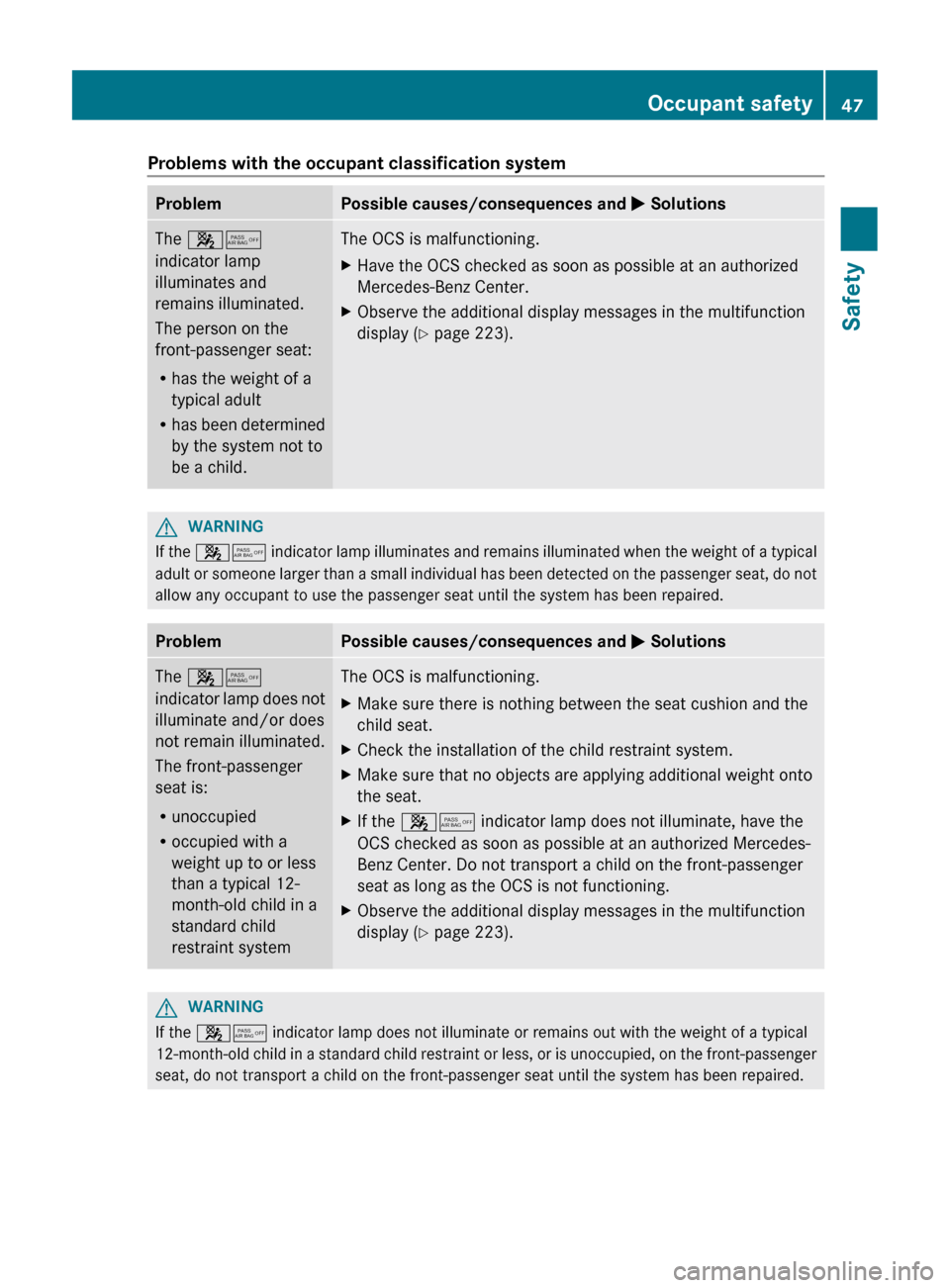 MERCEDES-BENZ CLS-Class 2012 W218 Service Manual Problems with the occupant classification systemProblemPossible causes/consequences and M SolutionsThe  45
indicator lamp
illuminates and
remains illuminated.
The person on the
front-passenger seat:
R