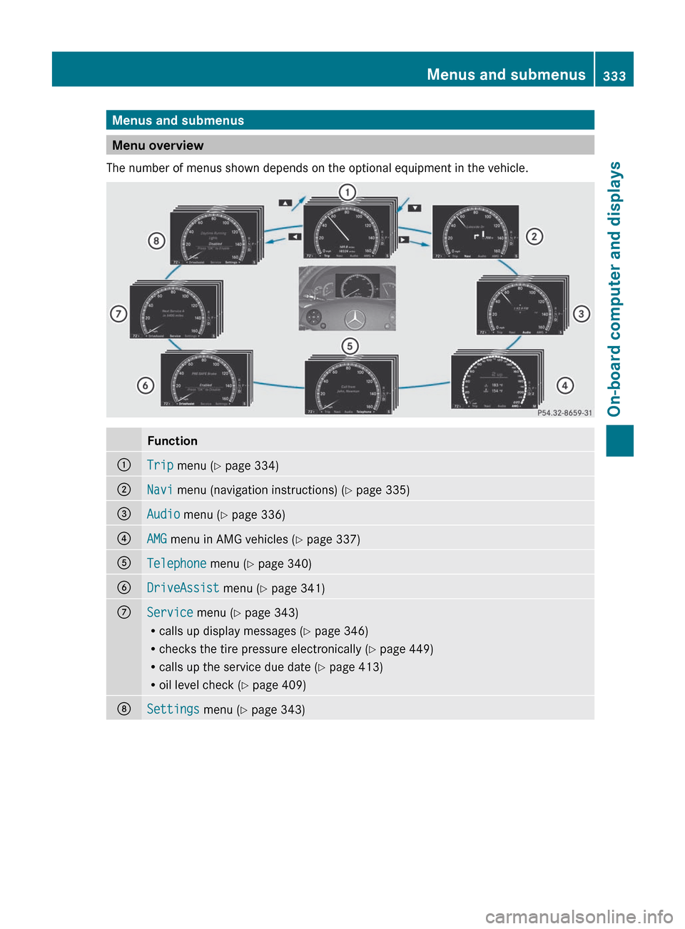 MERCEDES-BENZ CL-Class 2012 C216 Owners Manual Menus and submenus
Menu overview
The number of menus shown depends on the optional equipment in the vehicle.
Function:Trip  menu ( Y page 334);Navi  menu (navigation instructions) ( Y page 335)=Audio 