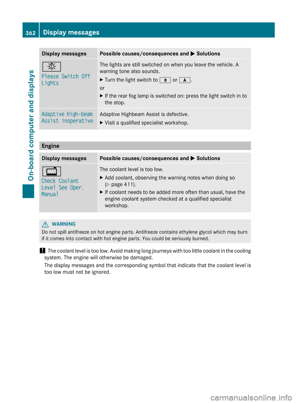 MERCEDES-BENZ CL-Class 2012 C216 Owners Manual Display messagesPossible causes/consequences and M Solutionsb
Please Switch Off
LightsThe lights are still switched on when you leave the vehicle. A
warning tone also sounds.XTurn the light switch to MERCEDES-BENZ CL-Class 2012 C216 Owners Manual Display messagesPossible causes/consequences and M Solutionsb
Please Switch Off
LightsThe lights are still switched on when you leave the vehicle. A
warning tone also sounds.XTurn the light switch to