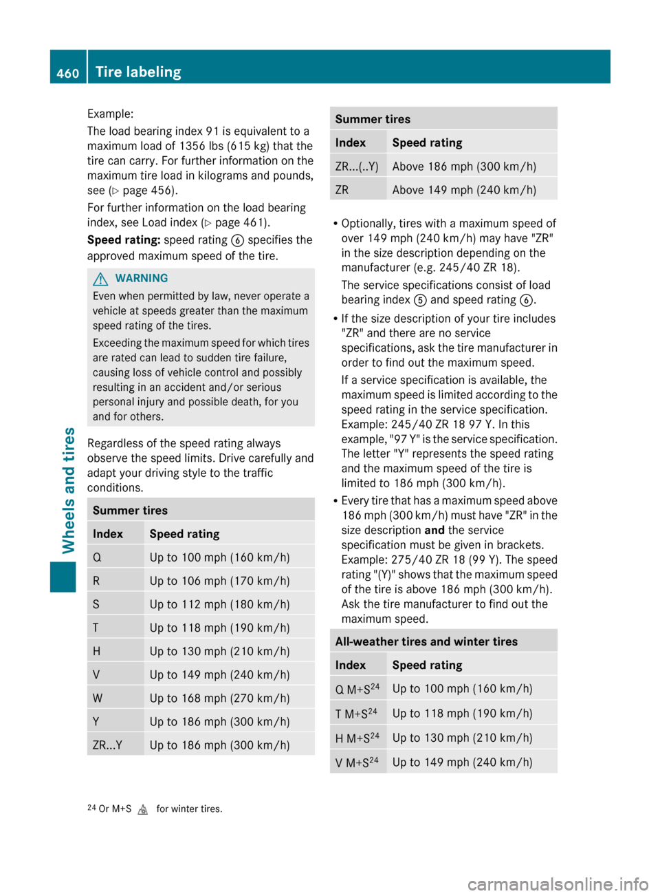 MERCEDES-BENZ CL-Class 2012 C216 Owners Manual Example:
The load bearing index 91 is equivalent to a
maximum load of 1356 lbs (615 kg) that the
tire can carry. For further information on the
maximum tire load in kilograms and pounds,
see ( Y page 