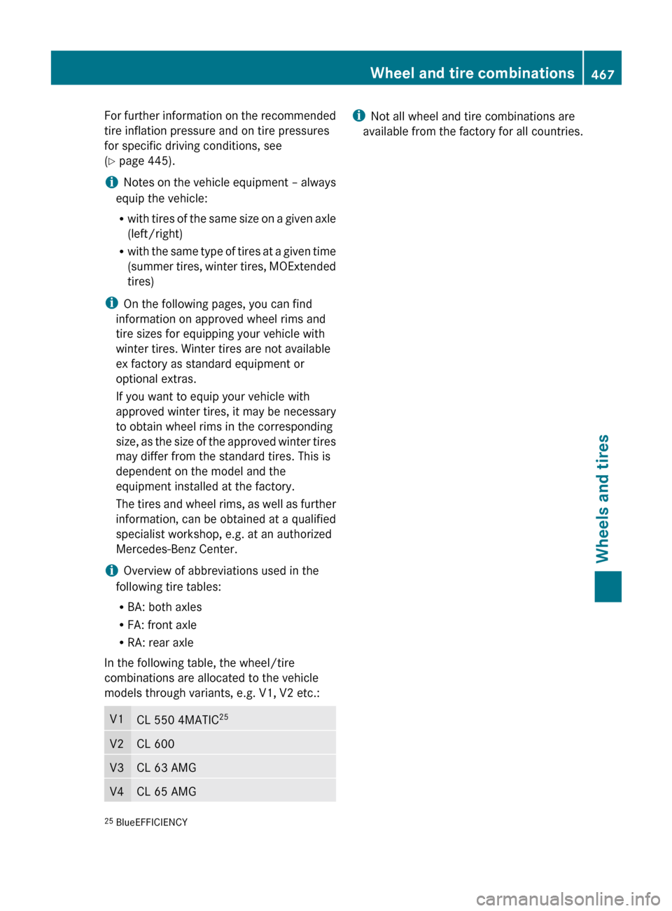 MERCEDES-BENZ CL-Class 2012 C216 Owners Manual For further information on the recommended
tire inflation pressure and on tire pressures
for specific driving conditions, see
( Y  page 445).
i Notes on the vehicle equipment – always
equip the vehi