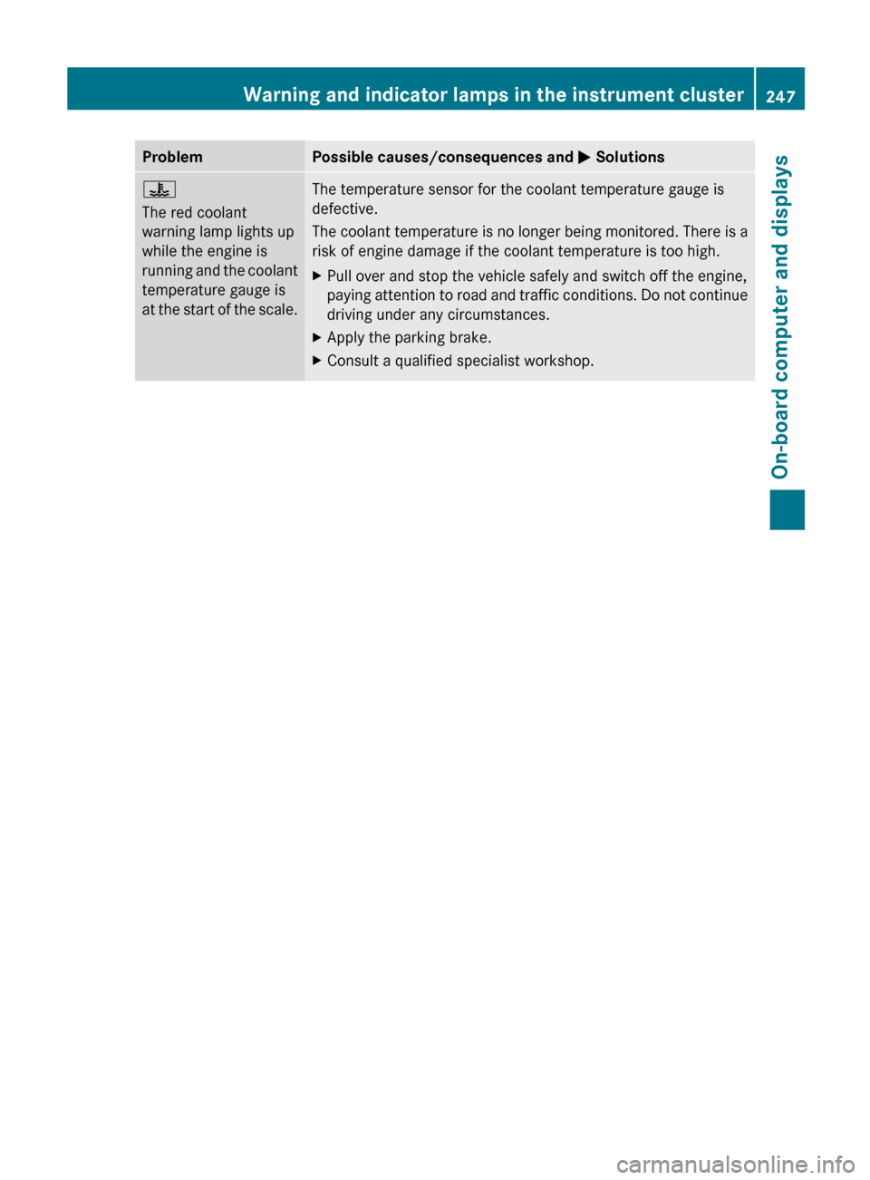 MERCEDES-BENZ C-Class SEDAN 2012 W204 User Guide ProblemPossible causes/consequences and M Solutions?
The red coolant
warning lamp lights up
while the engine is
running and the coolant
temperature gauge is
at the start of the scale.The temperature s