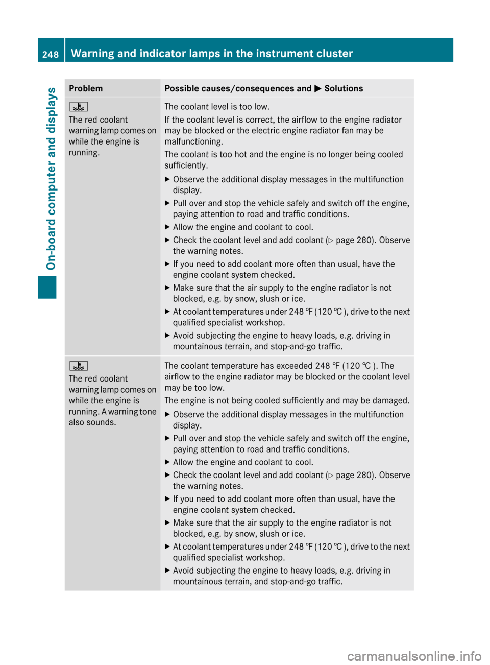 MERCEDES-BENZ C-Class SEDAN 2012 W204 Owners Manual ProblemPossible causes/consequences and M Solutions?
The red coolant
warning lamp comes on
while the engine is
running.The coolant level is too low.
If the coolant level is correct, the airflow to the MERCEDES-BENZ C-Class SEDAN 2012 W204 Owners Manual ProblemPossible causes/consequences and M Solutions?
The red coolant
warning lamp comes on
while the engine is
running.The coolant level is too low.
If the coolant level is correct, the airflow to the
