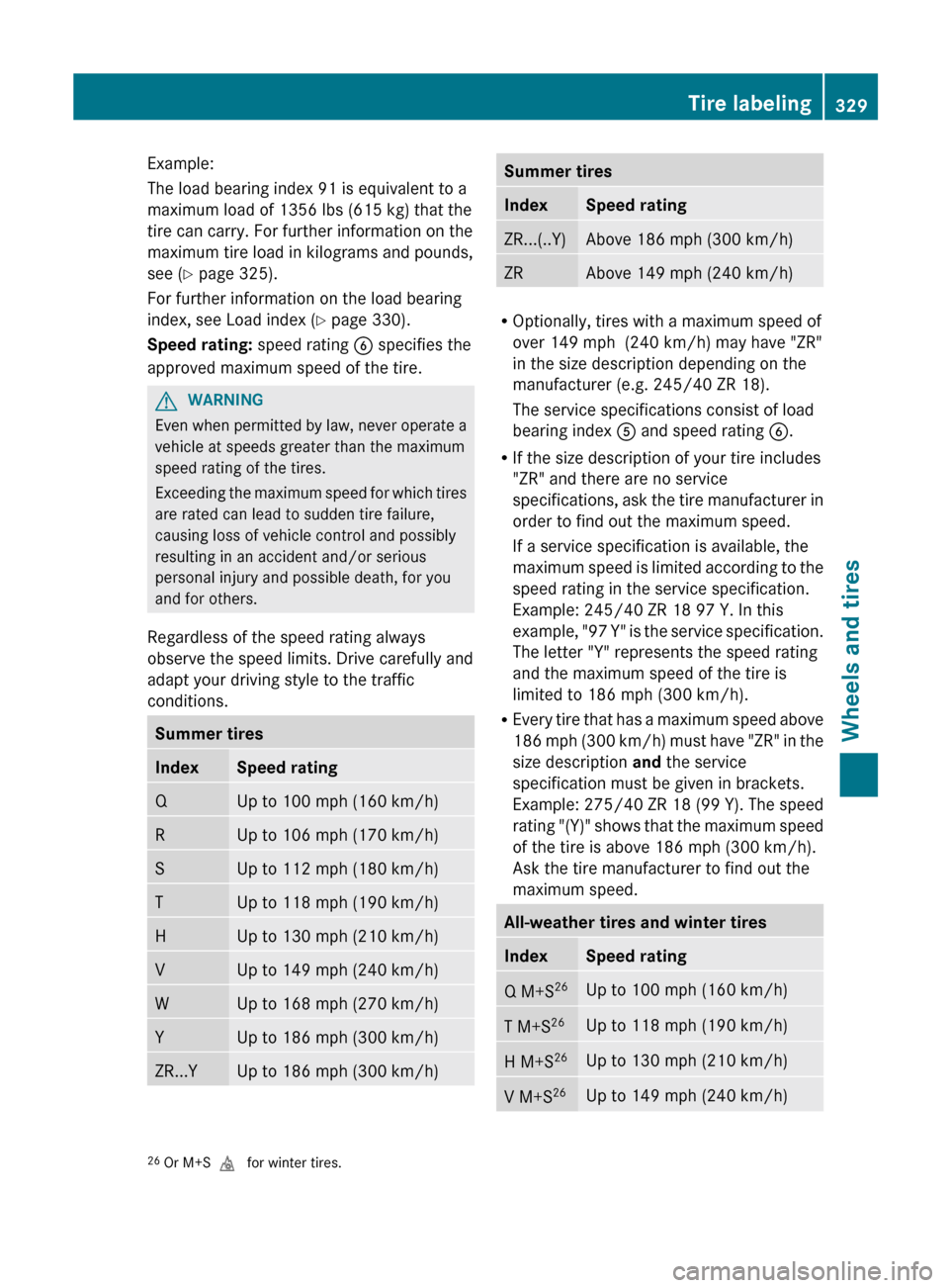 MERCEDES-BENZ C-Class SEDAN 2012 W204 Owners Manual Example:
The load bearing index 91 is equivalent to a
maximum load of 1356 lbs (615 kg) that the
tire can carry. For further information on the
maximum tire load in kilograms and pounds,
see ( Y page MERCEDES-BENZ C-Class SEDAN 2012 W204 Owners Manual Example:
The load bearing index 91 is equivalent to a
maximum load of 1356 lbs (615 kg) that the
tire can carry. For further information on the
maximum tire load in kilograms and pounds,
see ( Y page