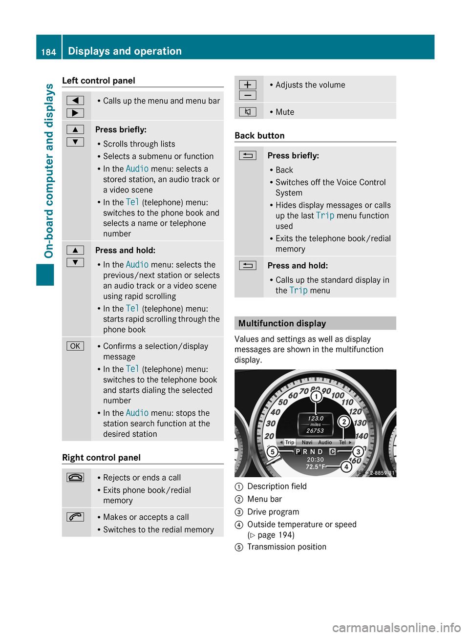 MERCEDES-BENZ C-Class COUPE 2012 CL204 Owners Guide Left control panel=
;R Calls up the menu and menu bar9
:Press briefly:
R Scrolls through lists
R Selects a submenu or function
R In the Audio menu: selects a
stored station, an audio track or
a video MERCEDES-BENZ C-Class COUPE 2012 CL204 Owners Guide Left control panel=
;R Calls up the menu and menu bar9
:Press briefly:
R Scrolls through lists
R Selects a submenu or function
R In the Audio menu: selects a
stored station, an audio track or
a video
