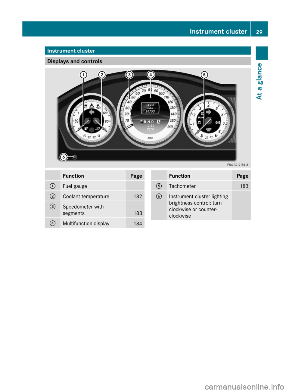 MERCEDES-BENZ C-Class COUPE 2012 CL204 Owners Manual Instrument cluster
Displays and controls
FunctionPage:Fuel gauge;Coolant temperature182=Speedometer with
segments
183
?Multifunction display184FunctionPageATachometer183BInstrument cluster lighting
br