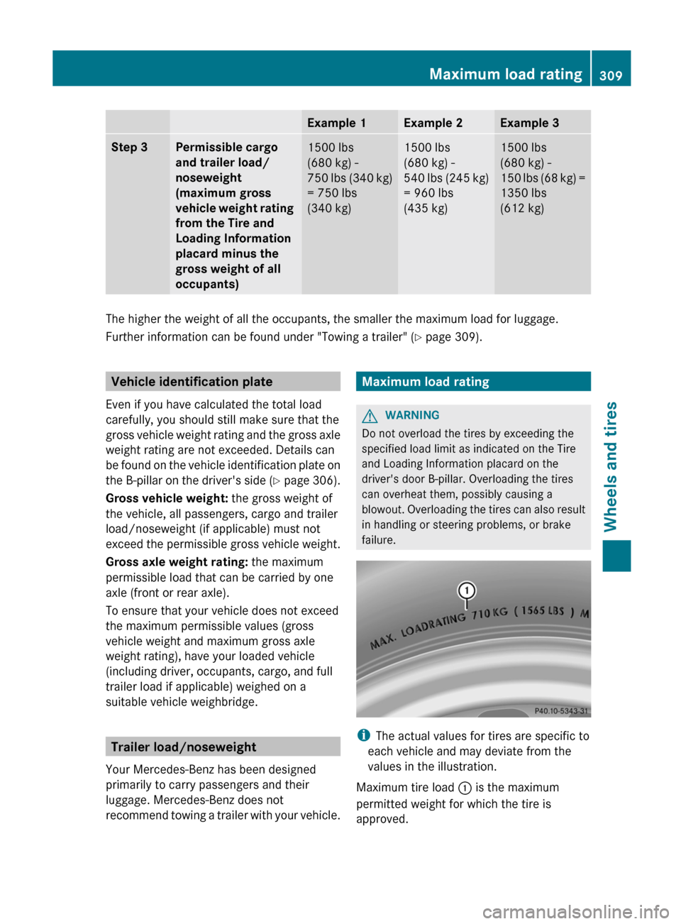 MERCEDES-BENZ C-Class COUPE 2012 CL204 Owners Manual Example 1Example 2Example 3Step 3Permissible cargo
and trailer load/
noseweight
(maximum gross
vehicle weight rating
from the Tire and
Loading Information
placard minus the
gross weight of all MERCEDES-BENZ C-Class COUPE 2012 CL204 Owners Manual Example 1Example 2Example 3Step 3Permissible cargo
and trailer load/
noseweight
(maximum gross
vehicle weight rating
from the Tire and
Loading Information
placard minus the
gross weight of all