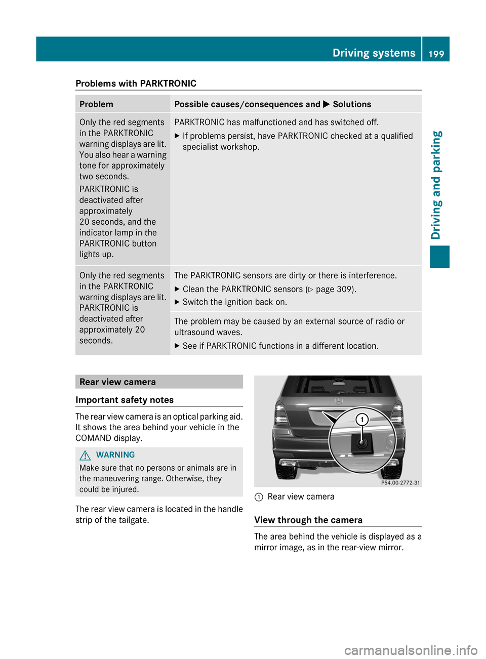 MERCEDES-BENZ GL-Class 2012 X164 Owners Manual Problems with PARKTRONICProblemPossible causes/consequences and M SolutionsOnly the red segments
in the PARKTRONIC
warning displays are lit.
You also hear a warning
tone for approximately
two seconds.