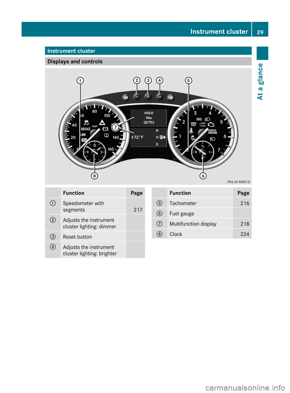 MERCEDES-BENZ GL-Class 2012 X164 Owners Manual Instrument cluster
Displays and controls
FunctionPage:Speedometer with
segments
217
;Adjusts the instrument
cluster lighting: dimmer=Reset button?Adjusts the instrument
cluster lighting: brighterFunct
