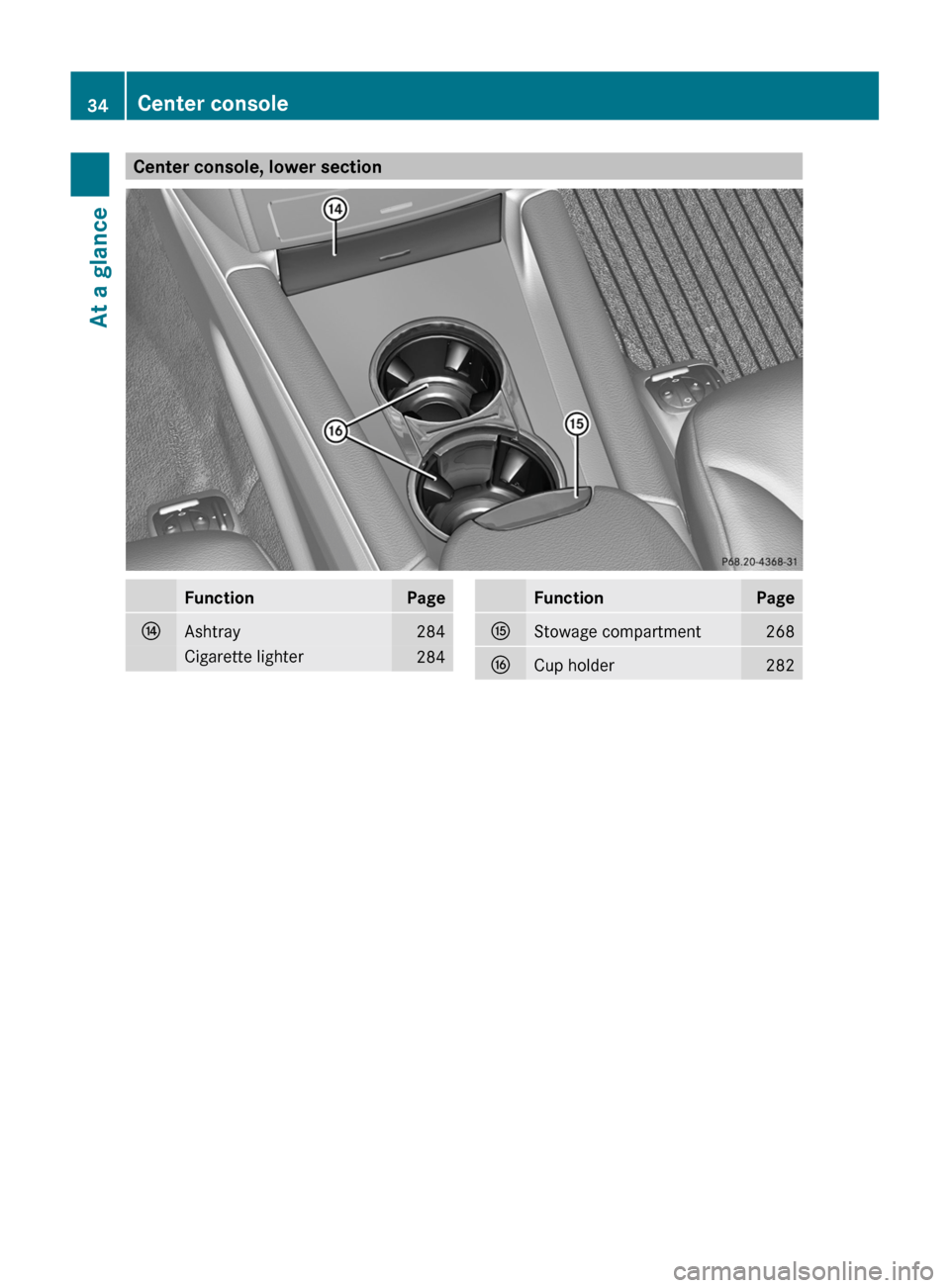 MERCEDES-BENZ GL-Class 2012 X164 Owners Guide Center console, lower sectionFunctionPageJAshtray284Cigarette lighter284FunctionPageKStowage compartment268LCup holder28234Center consoleAt a glance  