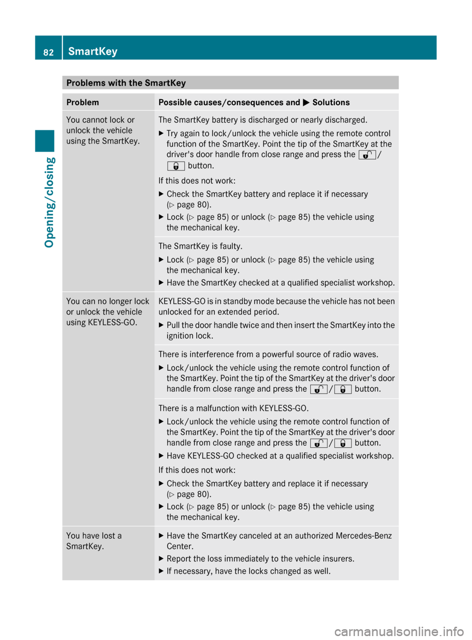 MERCEDES-BENZ GL-Class 2012 X164 Manual Online Problems with the SmartKeyProblemPossible causes/consequences and M SolutionsYou cannot lock or
unlock the vehicle
using the SmartKey.The SmartKey battery is discharged or nearly discharged.XTry again MERCEDES-BENZ GL-Class 2012 X164 Manual Online Problems with the SmartKeyProblemPossible causes/consequences and M SolutionsYou cannot lock or
unlock the vehicle
using the SmartKey.The SmartKey battery is discharged or nearly discharged.XTry again