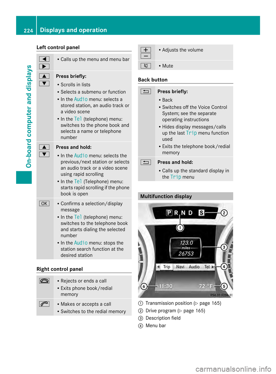 MERCEDES-BENZ SL-Class 2013 R131 Owners Manual Left control panel
0004
0008 R
Calls up the menu and menu bar 0006
0007
Press briefly:
R
Scrolls in lists
R Selects a submenu or function
R In the Audio menu: selects a
stored station, an audio track 