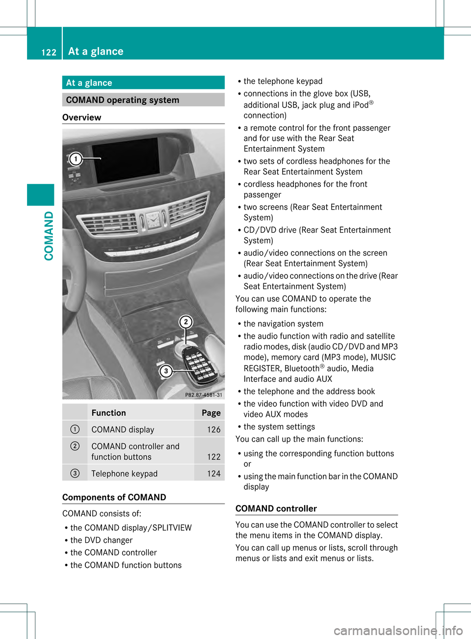 MERCEDES-BENZ S-Class 2013 W221 Owners Manual At
ag lance COMAND operating system
Overview Function Page
0002
COMAN
Ddisplay 126
0003
COMAND controller and
function buttons
122
0026
Telephone keypad 124
Components of COMAND
COMAND consists of:
R
