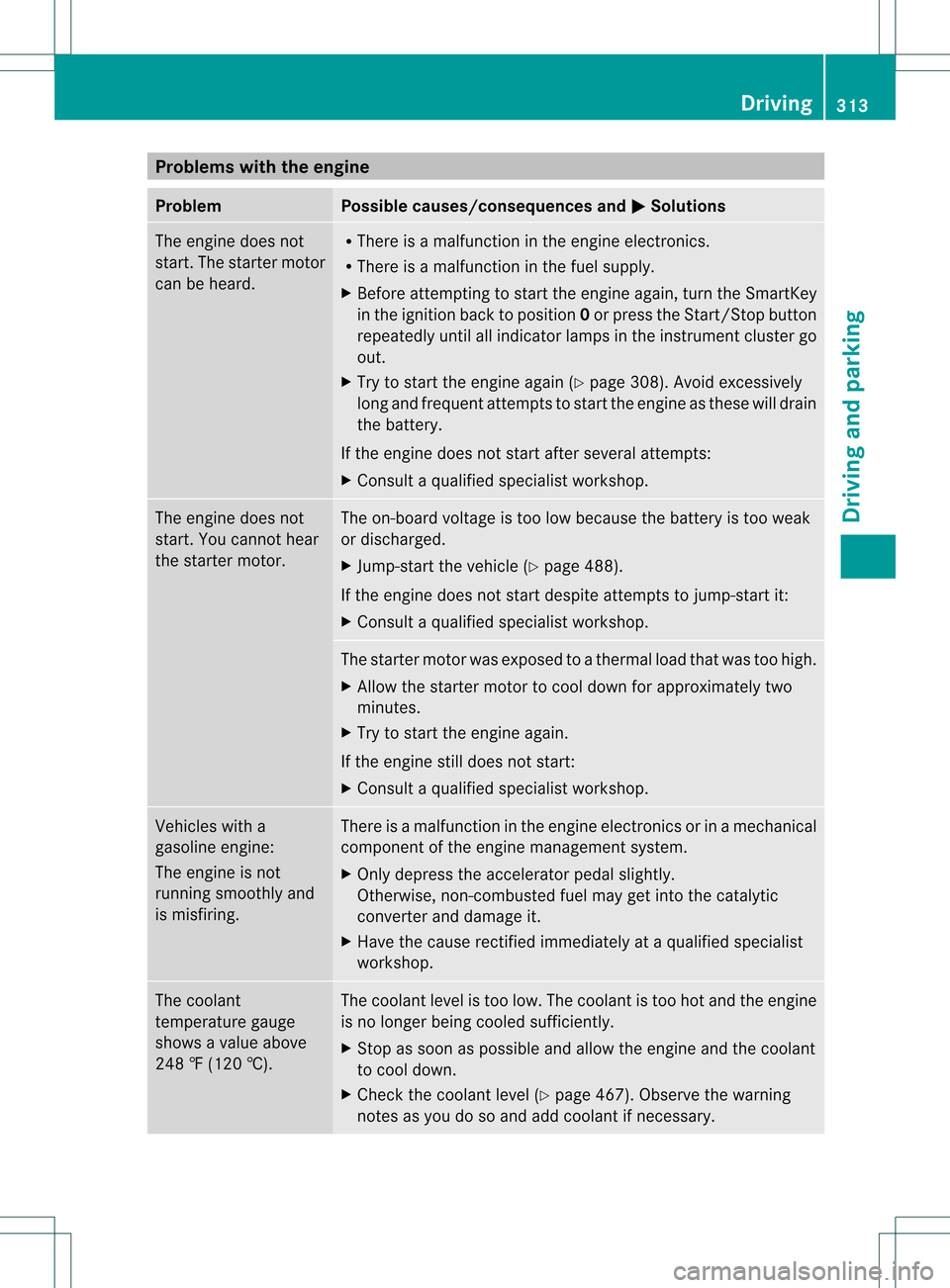 MERCEDES-BENZ S-Class 2013 W221 Owners Manual Problems with the engine
Problem Possible causes/consequences and
0004 Solutions
The engine does not
start. The starter motor
can be heard. R
There is a malfunction in the engine electronics.
R There MERCEDES-BENZ S-Class 2013 W221 Owners Manual Problems with the engine
Problem Possible causes/consequences and
0004 Solutions
The engine does not
start. The starter motor
can be heard. R
There is a malfunction in the engine electronics.
R There