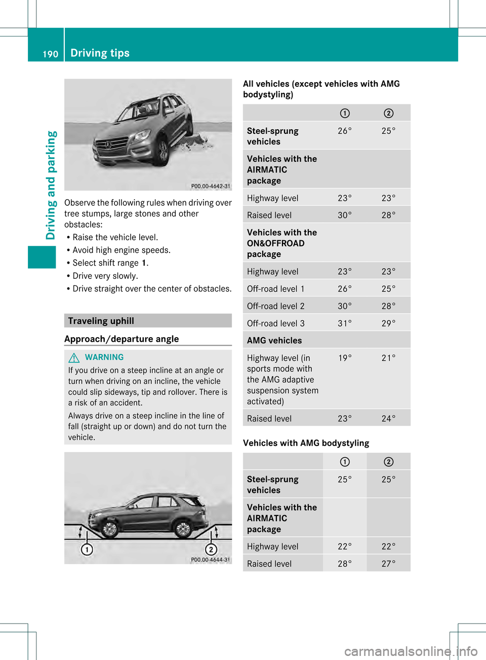 MERCEDES-BENZ M-Class 2013 W166 Owners Manual Observe the following rules when driving over
tree stumps, large stones and other
obstacles:
R
Raise the vehicle level.
R Avoid high engine speeds.
R Select shift range 1.
R Drive very slowly.
R Drive