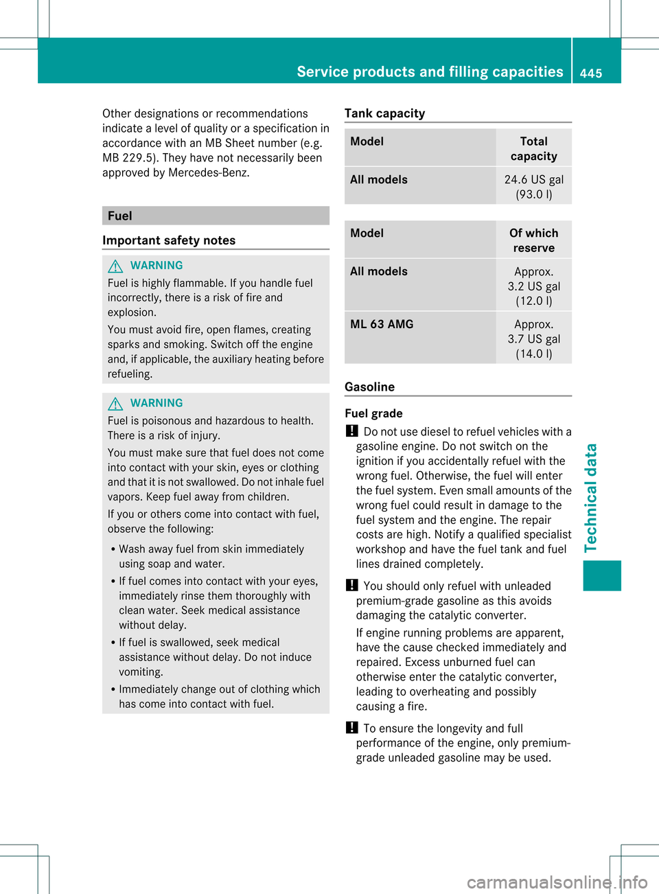 MERCEDES-BENZ M-Class 2013 W166 Owners Manual Other designations or recommendations
indicate a level of quality or a specification in
accordance with an MB Sheet number (e.g.
MB 229.5). They have not necessarily been
approved by Mercedes-Benz. Fu