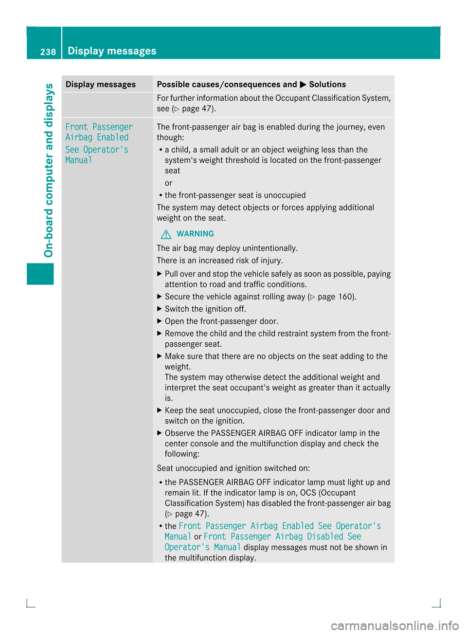 MERCEDES-BENZ GLK-Class 2013 X204 Owners Manual Display messages Possible causes/consequences and
0001 Solutions
Fo
rfurther information about the Occupan tClassification System,
see (Y page 47). Front Passenger
Airbag Enabled
See Operators
Manual