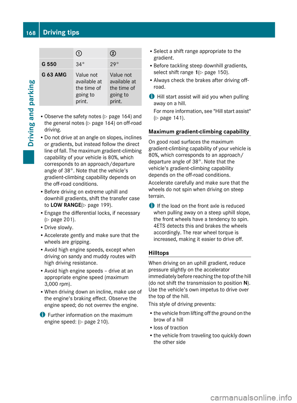 MERCEDES-BENZ G-Class 2013 W463 Owners Manual : ;
G 550
34° 29°
G 63 AMG
Value not
available at
the time of
going to
print. Value not
available at
the time of
going to
print.
R
Observe  the safety notes (Y page 164) and
the general notes (Y pag