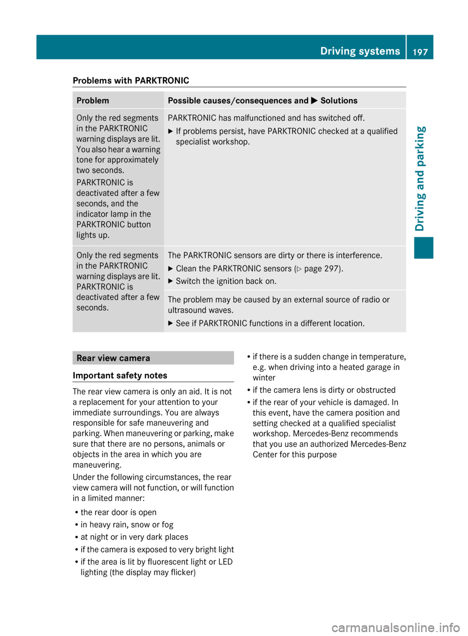 MERCEDES-BENZ G-Class 2013 W463 Owners Manual Problems with PARKTRONIC
Problem Possible causes/consequences and 
M SolutionsOnly the red segments
in the PARKTRONIC
warning 
displays are lit.
You also hear a warning
tone for approximately
two seco