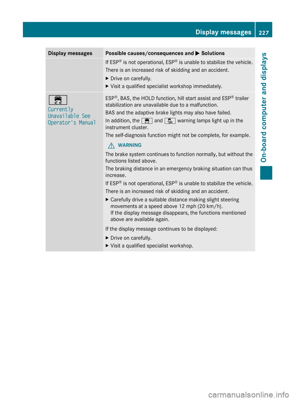 MERCEDES-BENZ G-Class 2013 W463 Owners Manual Display messages Possible causes/consequences and
M SolutionsIf ESP
®
is not operational, ESP ®
is unable to stabilize the vehicle.
There is an increased risk of skidding and an accident.
X Drive MERCEDES-BENZ G-Class 2013 W463 Owners Manual Display messages Possible causes/consequences and
M SolutionsIf ESP
®
is not operational, ESP ®
is unable to stabilize the vehicle.
There is an increased risk of skidding and an accident.
X Drive