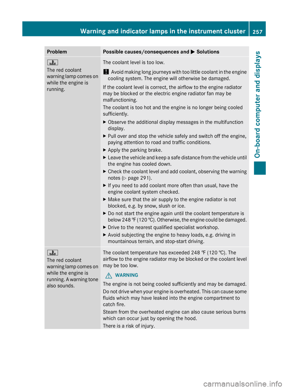 MERCEDES-BENZ G-Class 2013 W463 Owners Guide Problem Possible causes/consequences and 
M Solutions?
The red coolant
warning 
lamp comes on
while the engine is
running. The coolant level is too low.
! 
Avoid 
making long journeys with too little 
