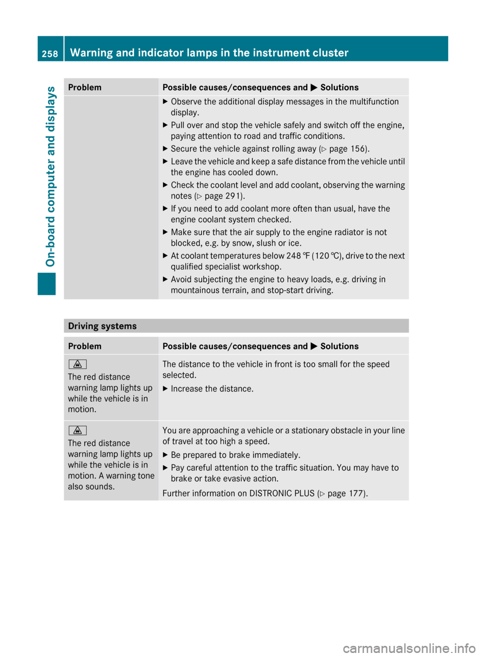 MERCEDES-BENZ G-Class 2013 W463 Owners Guide Problem Possible causes/consequences and 
M SolutionsX
Observe the additional display messages in the multifunction
display.
X Pull over and stop the vehicle safely and switch off the engine,
paying a