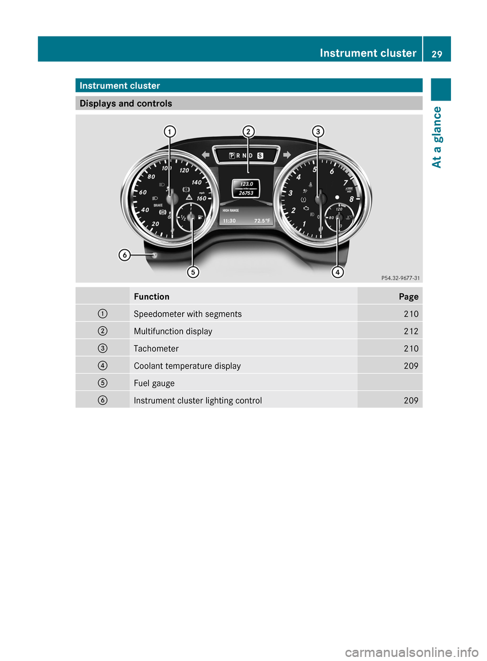 MERCEDES-BENZ G-Class 2013 W463 Owners Manual Instrument cluster
Displays and controls
Function Page
:
Speedometer with segments 210
;
Multifunction display 212
=
Tachometer 210
?
Coolant temperature display 209
A
Fuel gauge
B
Instrument cluster 