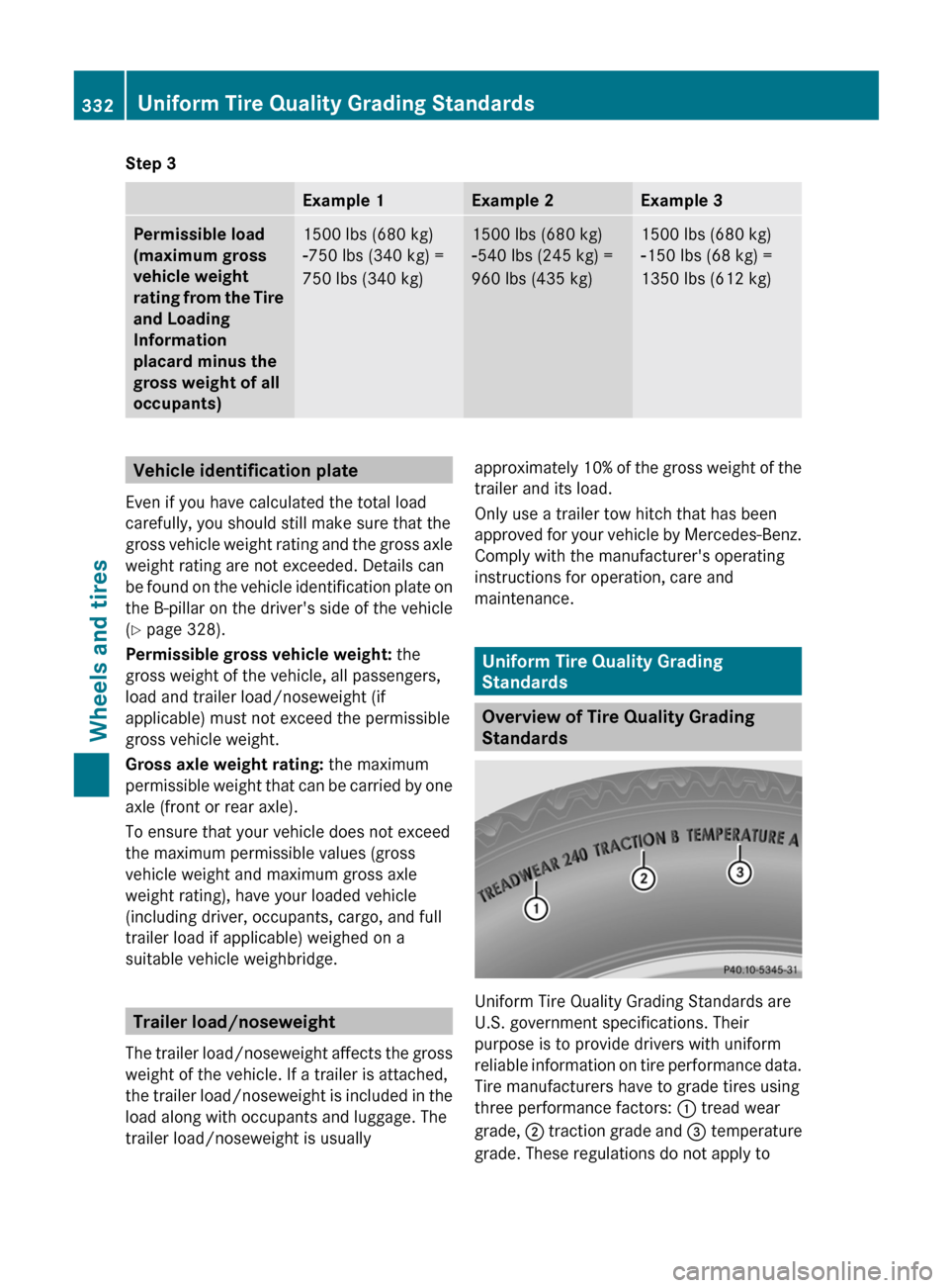 MERCEDES-BENZ G-Class 2013 W463 Owners Manual Step 3
Example 1 Example 2 Example 3
Permissible load 
(maximum gross 
vehicle weight 
rating 
from the Tire 
and Loading 
Information 
placard minus the 
gross weight of all 
occupants) 1500 lbs (680