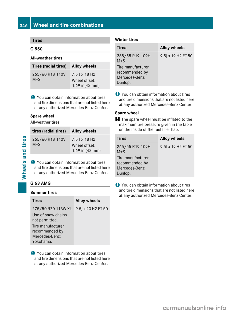 MERCEDES-BENZ G-Class 2013 W463 Owners Manual Tires
G 550 All-weather tires
Tires (radial tires) Alloy wheels
265/60 R18 110V
M+S 7.5 J x 18 H2
Wheel offset:
1.69 in
(43 mm) i
You can obtain information about tires
and 

tire dimensions that are 