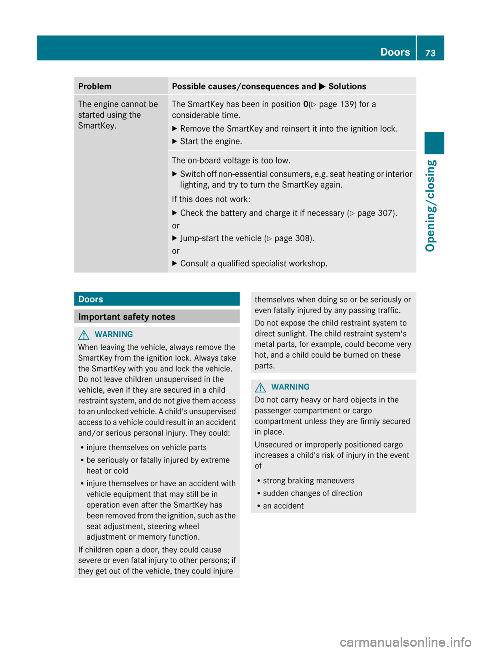MERCEDES-BENZ G-Class 2013 W463 Owners Manual Problem Possible causes/consequences and
M SolutionsThe engine cannot be
started using the
SmartKey. The SmartKey has been in position
0(Y page 139) for a
considerable time.
X Remove the SmartKey an MERCEDES-BENZ G-Class 2013 W463 Owners Manual Problem Possible causes/consequences and
M SolutionsThe engine cannot be
started using the
SmartKey. The SmartKey has been in position
0(Y page 139) for a
considerable time.
X Remove the SmartKey an