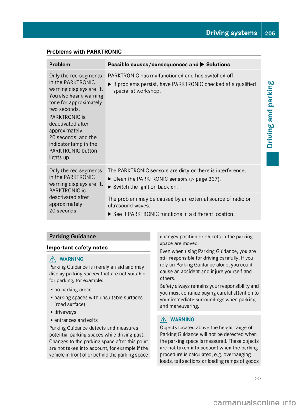 MERCEDES-BENZ E-Class WAGON 2013 W212 Owners Manual Problems with PARKTRONIC
Problem Possible causes/consequences and 
M SolutionsOnly the red segments
in the PARKTRONIC
warning 
displays are lit.
You also hear a warning
tone for approximately
two seco