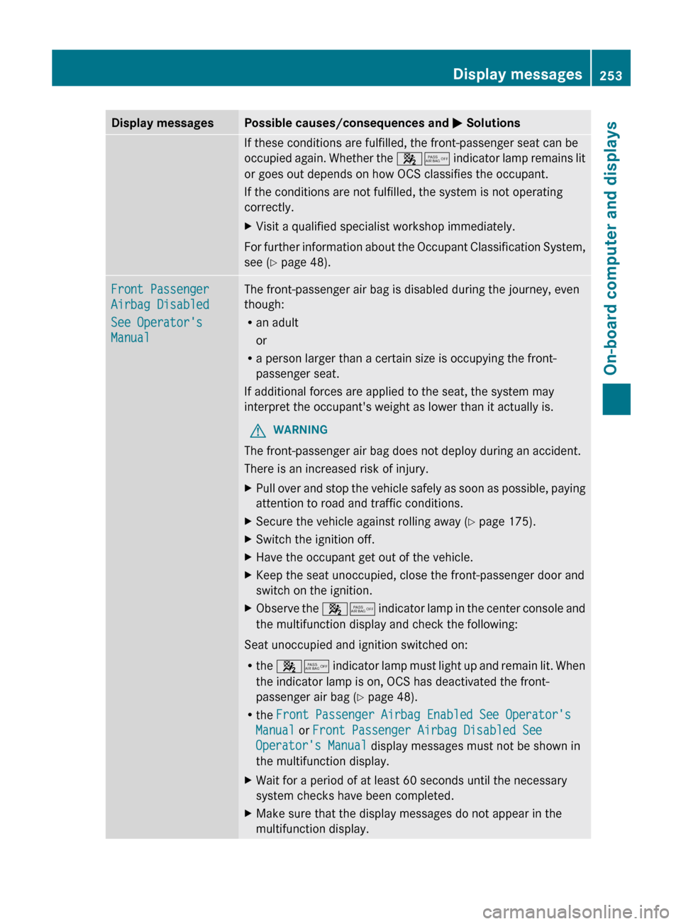 MERCEDES-BENZ E-Class WAGON 2013 W212 Owners Manual Display messages Possible causes/consequences and 
M SolutionsIf these conditions are fulfilled, the front-passenger seat can be
occupied 
again. Whether the  45 indicator lamp remains lit
or goes out