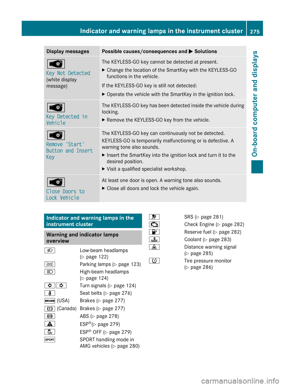 MERCEDES-BENZ E-Class WAGON 2013 W212 Owners Manual Display messages Possible causes/consequences and 
M SolutionsÂ
Key Not Detected 
(white display
message) The KEYLESS-GO key cannot be detected at present.
X
Change the location of the SmartKey wit