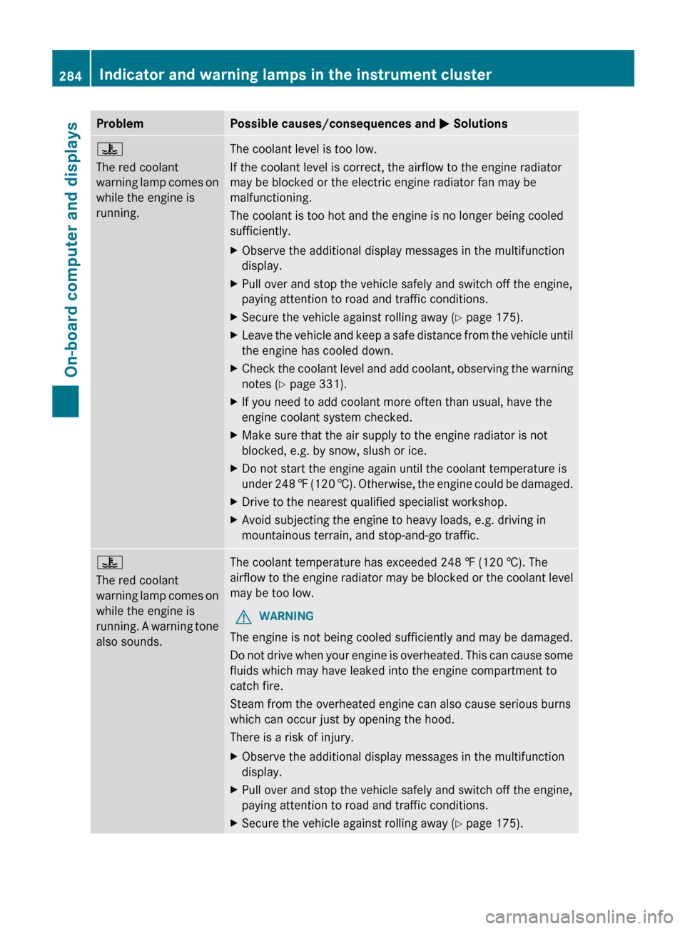 MERCEDES-BENZ E-Class WAGON 2013 W212 Owners Manual Problem Possible causes/consequences and
M Solutions?
The red coolant
warning
lamp comes on
while the engine is
running. The coolant level is too low.
If the coolant level is correct, the airflow to MERCEDES-BENZ E-Class WAGON 2013 W212 Owners Manual Problem Possible causes/consequences and
M Solutions?
The red coolant
warning
lamp comes on
while the engine is
running. The coolant level is too low.
If the coolant level is correct, the airflow to