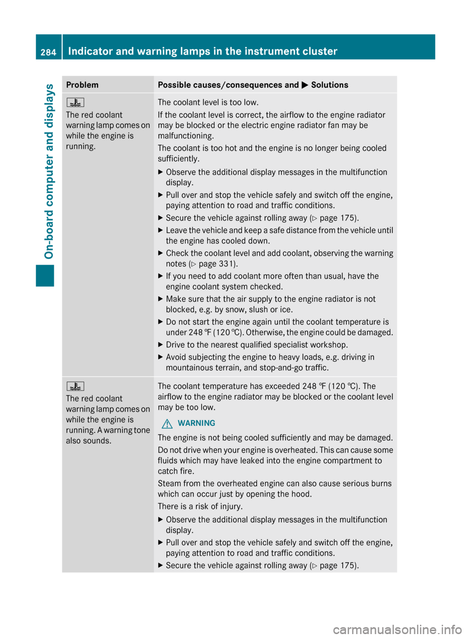 MERCEDES-BENZ E-Class WAGON 2013 W212 Owners Manual Problem Possible causes/consequences and 
M Solutions?
The red coolant
warning 
lamp comes on
while the engine is
running. The coolant level is too low.
If the coolant level is correct, the airflow to