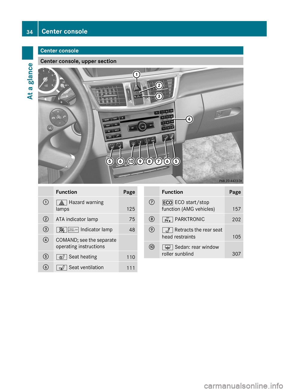 MERCEDES-BENZ E-Class WAGON 2013 W212 Owners Manual Center console
Center console, upper section
Function Page
:
£ Hazard warning
lamps
125
;
ATA indicator lamp 75
=
45 Indicator lamp
48
?
COMAND; see the separate
operating instructions
A
c Seat heati MERCEDES-BENZ E-Class WAGON 2013 W212 Owners Manual Center console
Center console, upper section
Function Page
:
£ Hazard warning
lamps
125
;
ATA indicator lamp 75
=
45 Indicator lamp
48
?
COMAND; see the separate
operating instructions
A
c Seat heati