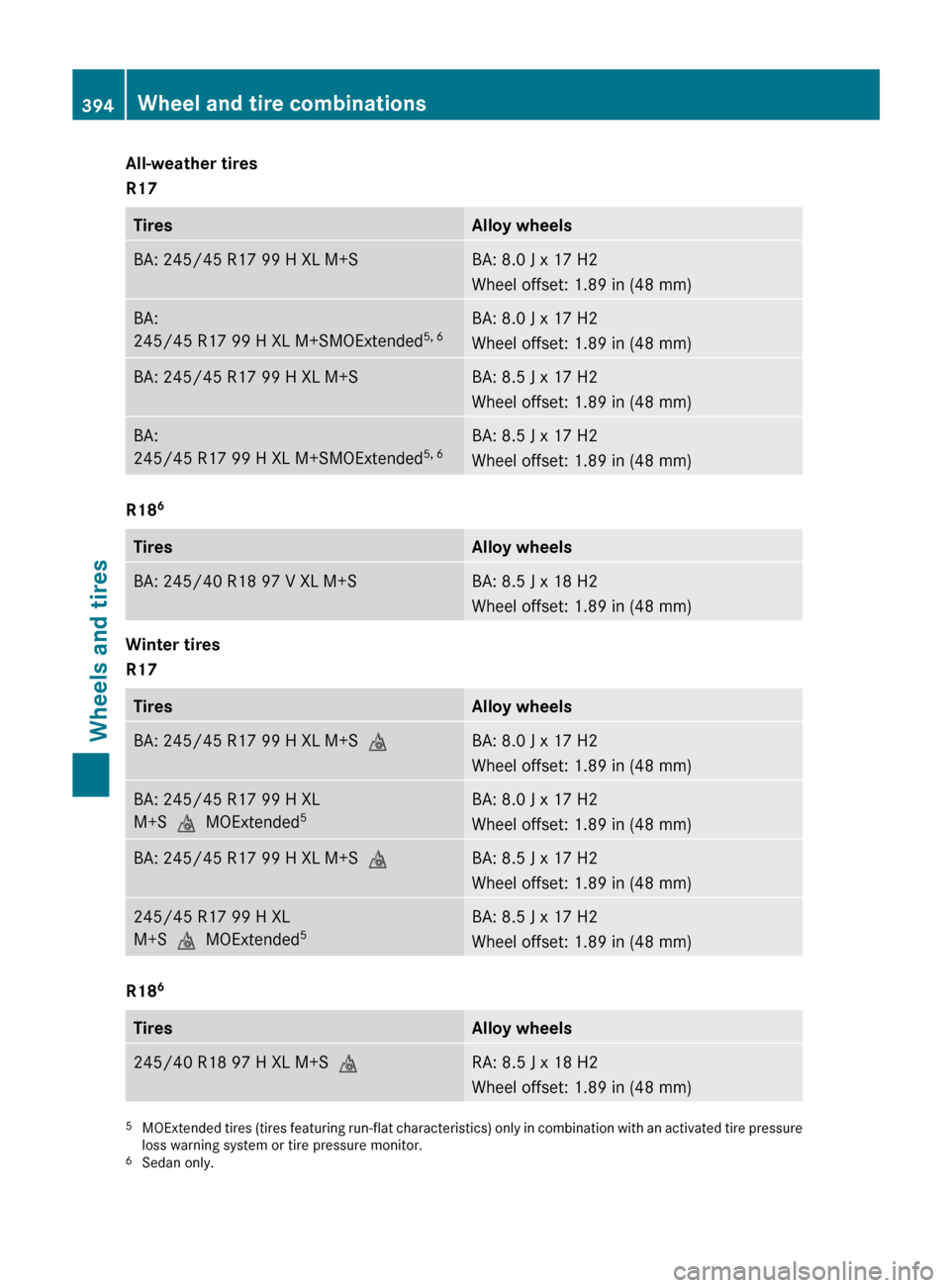 MERCEDES-BENZ E-Class WAGON 2013 W212 Service Manual All-weather tires
R17
Tires Alloy wheels
BA: 245/45 R17 99 H XL M+S BA: 8.0 J x 17 H2
Wheel offset: 1.89 in
 (48 mm)BA:
245/45

 R17 99 H XL M+SMOExtended 5, 6 BA: 8.0 J x 17 H2
Wheel offset: 1.89 in
